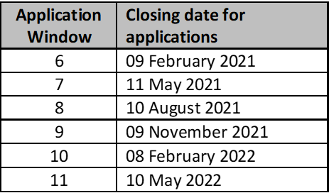 Application-window